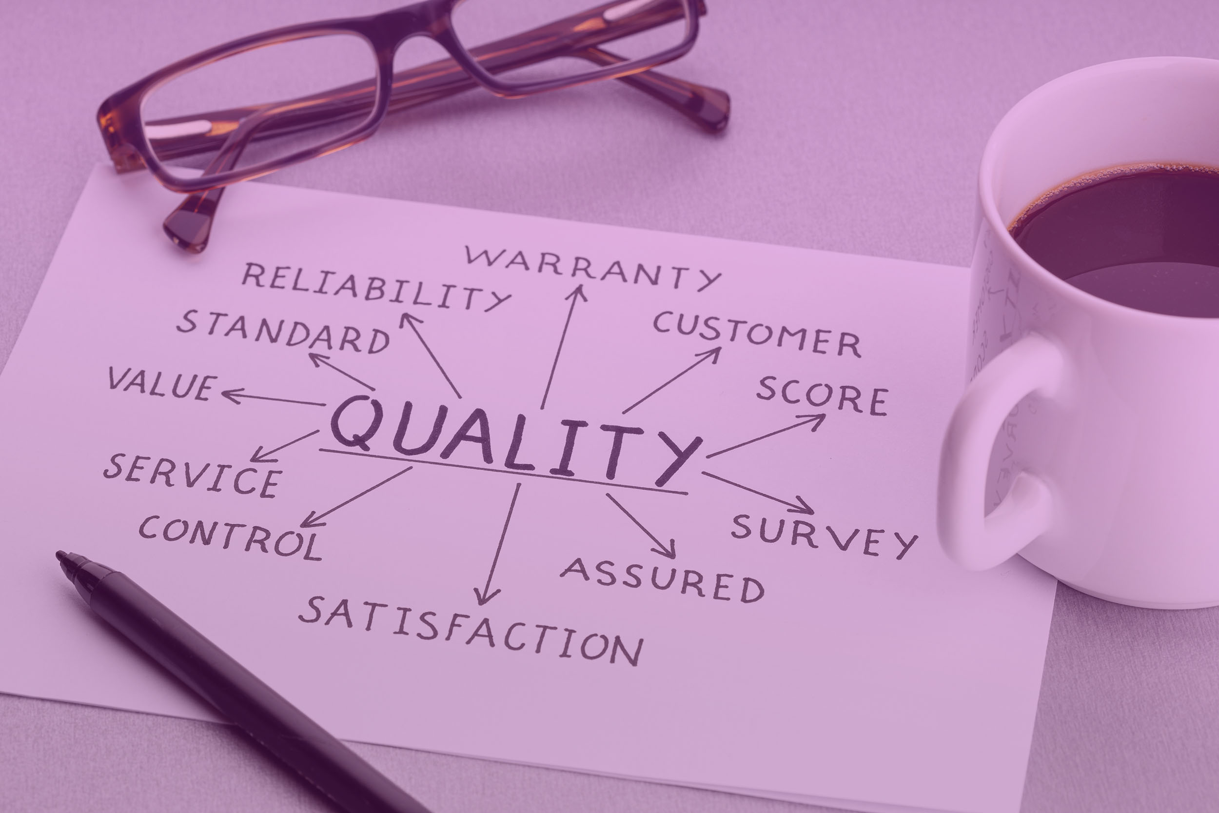 Quality Management Systems – ISO 9001:2015